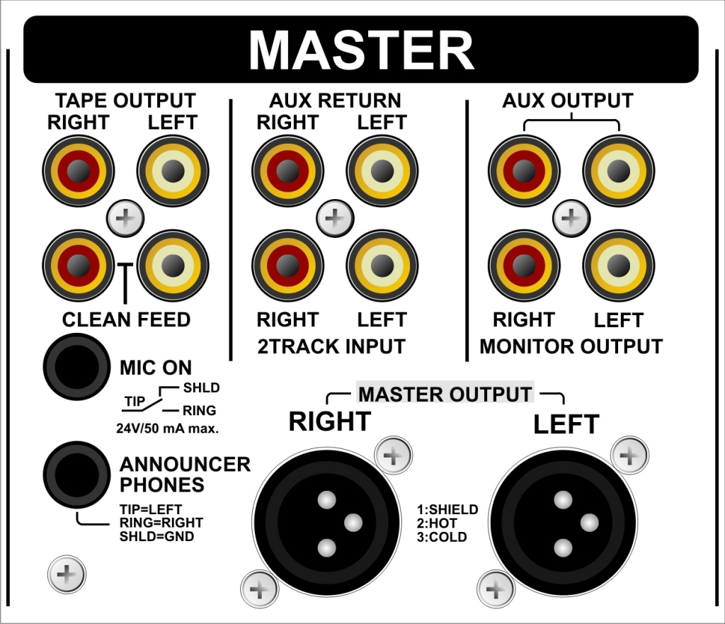 AIRMATE8USB 2x TELCO MIXER 60890266